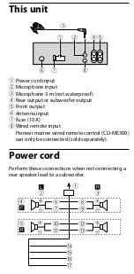 Предварительный просмотр 5 страницы Pioneer MVH-MS410BT Quick Start Manual