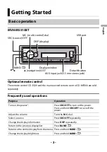 Preview for 3 page of Pioneer MVH-MS510BT Operation Manual