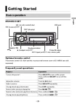 Предварительный просмотр 3 страницы Pioneer MVH-MS510BT Operation Manual