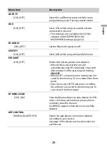 Предварительный просмотр 28 страницы Pioneer MVH-MS510BT Operation Manual