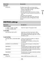 Предварительный просмотр 31 страницы Pioneer MVH-MS510BT Operation Manual