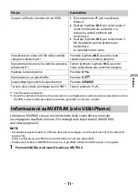 Предварительный просмотр 94 страницы Pioneer MVH-MS510BT Operation Manual