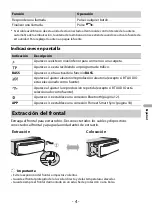 Предварительный просмотр 130 страницы Pioneer MVH-MS510BT Operation Manual