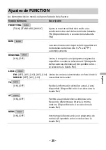 Предварительный просмотр 151 страницы Pioneer MVH-MS510BT Operation Manual