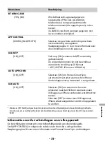 Предварительный просмотр 245 страницы Pioneer MVH-MS510BT Operation Manual