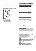 Предварительный просмотр 254 страницы Pioneer MVH-MS510BT Operation Manual