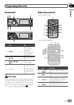 Предварительный просмотр 9 страницы Pioneer MVH-P7300 Operation Manual