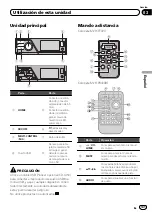 Предварительный просмотр 131 страницы Pioneer MVH-P7300 Operation Manual