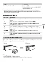 Preview for 59 page of Pioneer MVH-S110UB Operation Manual