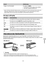 Preview for 114 page of Pioneer MVH-S110UB Operation Manual