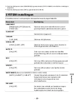 Preview for 160 page of Pioneer MVH-S110UB Operation Manual