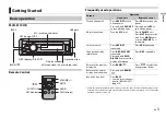 Предварительный просмотр 3 страницы Pioneer MVH-S119UB Owner'S Manual