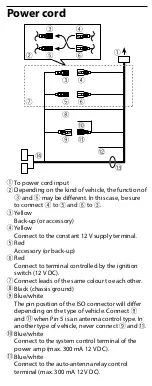 Preview for 5 page of Pioneer MVH-S210DAB Quick Start Manual