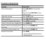 Preview for 11 page of Pioneer MVH-S210DAB Quick Start Manual