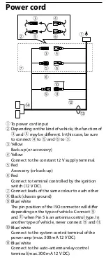 Preview for 5 page of Pioneer MVH-S220DAB Quick Start Manual