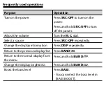 Preview for 11 page of Pioneer MVH-S220DAB Quick Start Manual