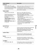 Preview for 169 page of Pioneer MVH-S300BT Owner'S Manual