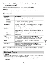 Preview for 206 page of Pioneer MVH-S300BT Owner'S Manual