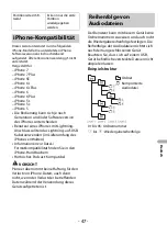 Preview for 236 page of Pioneer MVH-S300BT Owner'S Manual