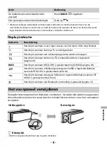 Preview for 244 page of Pioneer MVH-S300BT Owner'S Manual