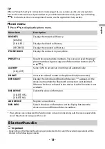 Preview for 13 page of Pioneer MVH-S310BT Operation Manual