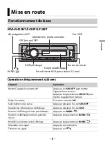 Preview for 39 page of Pioneer MVH-S310BT Operation Manual