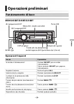 Preview for 79 page of Pioneer MVH-S310BT Operation Manual