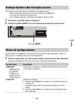 Preview for 81 page of Pioneer MVH-S310BT Operation Manual