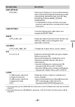 Preview for 103 page of Pioneer MVH-S310BT Operation Manual