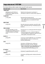 Preview for 104 page of Pioneer MVH-S310BT Operation Manual