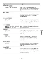 Preview for 139 page of Pioneer MVH-S310BT Operation Manual