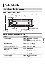 Preview for 157 page of Pioneer MVH-S310BT Operation Manual