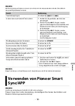 Preview for 172 page of Pioneer MVH-S310BT Operation Manual