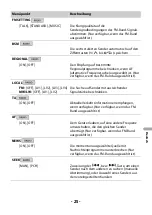 Preview for 179 page of Pioneer MVH-S310BT Operation Manual