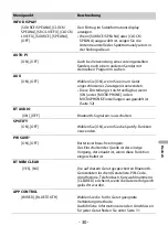 Preview for 184 page of Pioneer MVH-S310BT Operation Manual