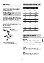 Preview for 192 page of Pioneer MVH-S310BT Operation Manual