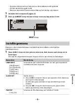 Preview for 199 page of Pioneer MVH-S310BT Operation Manual