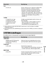 Preview for 222 page of Pioneer MVH-S310BT Operation Manual