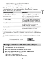 Preview for 19 page of Pioneer MVH-S320BT Operation Manual