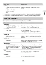 Preview for 25 page of Pioneer MVH-S320BT Operation Manual