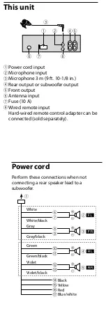 Предварительный просмотр 7 страницы Pioneer MVH-S322BT Quick Start Manual