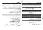 Preview for 151 page of Pioneer MVH-S405BT Owner'S Manual