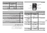 Preview for 161 page of Pioneer MVH-S405BT Owner'S Manual