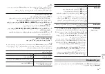 Preview for 187 page of Pioneer MVH-S405BT Owner'S Manual