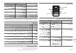 Preview for 193 page of Pioneer MVH-S405BT Owner'S Manual