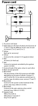 Preview for 5 page of Pioneer MVH-S420DAB Quick Start Manual