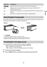 Preview for 8 page of Pioneer MVH-S501BS Owner'S Manual