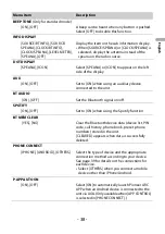 Preview for 38 page of Pioneer MVH-S501BS Owner'S Manual