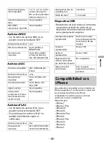 Preview for 181 page of Pioneer MVH-S501BS Owner'S Manual