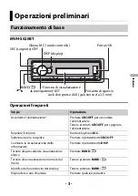 Предварительный просмотр 87 страницы Pioneer MVH-S520BT Operation Manual